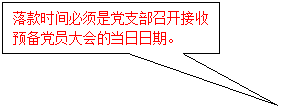 矩形标注: 落款时间必须是党支部召开接收预备党员大会的当日日期。